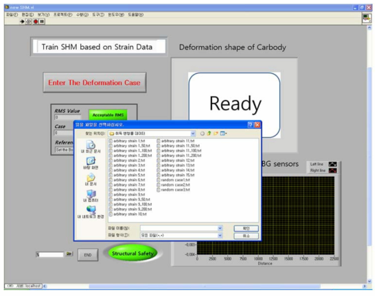 LabVIEW 기반 소프트웨어에서 FBG들로부터 취득된 변형률 데이터 입력