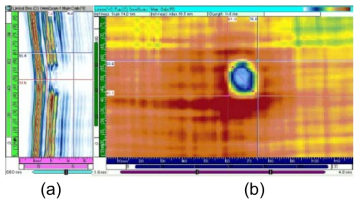 복합재 구조의 14.8mm 직경 표면손상의 성공적 검출. (a) B-scan, (b) C-scan