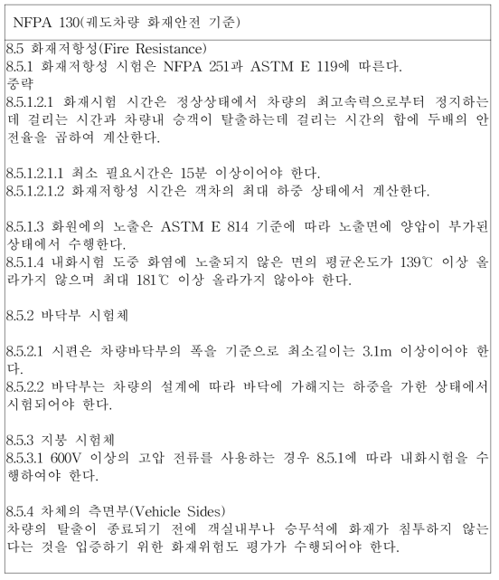 미국의 철도차량 내화성능 기준(NFPA 130)