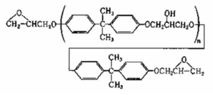 Molecular structure of epoxy resin