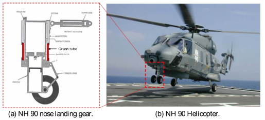 CFRP 충격흡수튜브가 적용된 NH90헬기의 전두부 랜딩기어