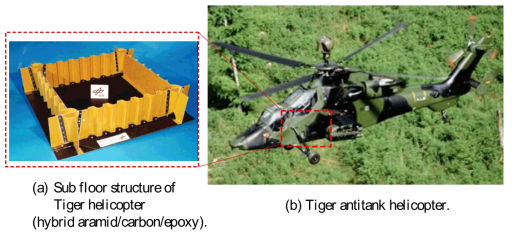 Tiger antitank 헬기에 적용된 충격흡수 바닥구조