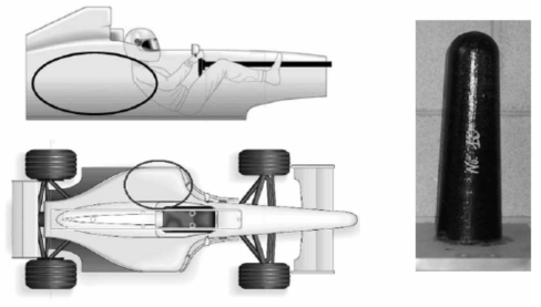 그림 6 F1 포뮬러 원 경주용 자동차의 복합소재 측면 층격흡수구조형상