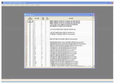 적용 Rule List 화면