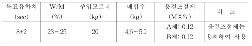 주입 모르터 시방배합