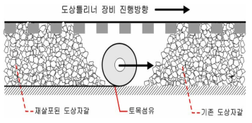 클리너 작업시 빈공간 발생 모습