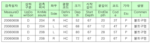 탐상 데이터