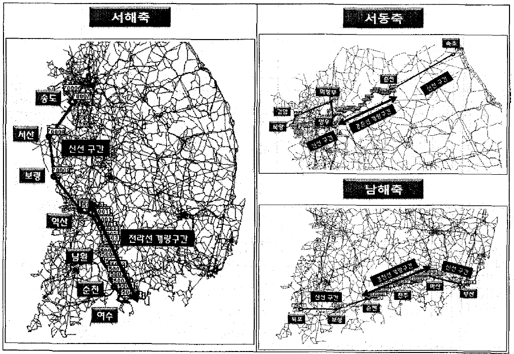 기존선 고속화 구간 활용대안