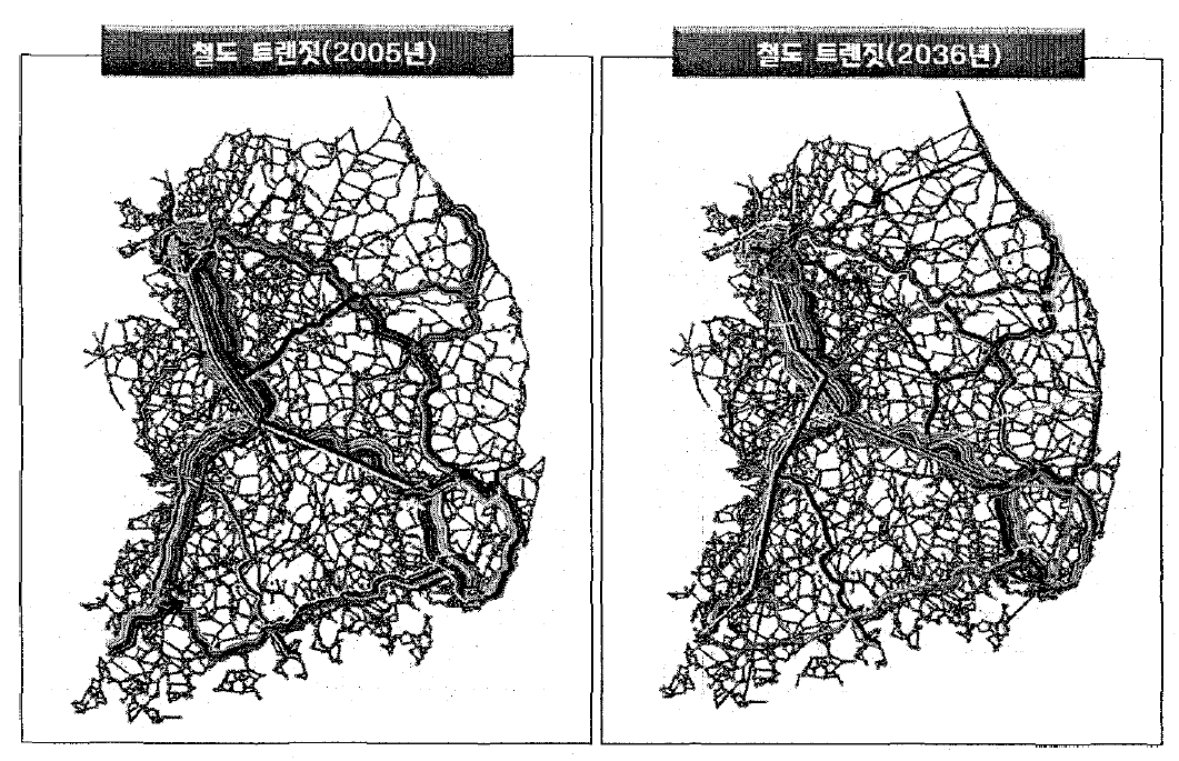 장래 네트워크 (2036년 )