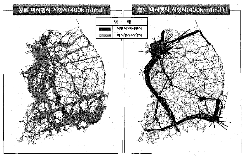 3개축 모두 건설시 신선대안의 미시행시-시행시 배정결과 차이 - 미시행시: do nothing