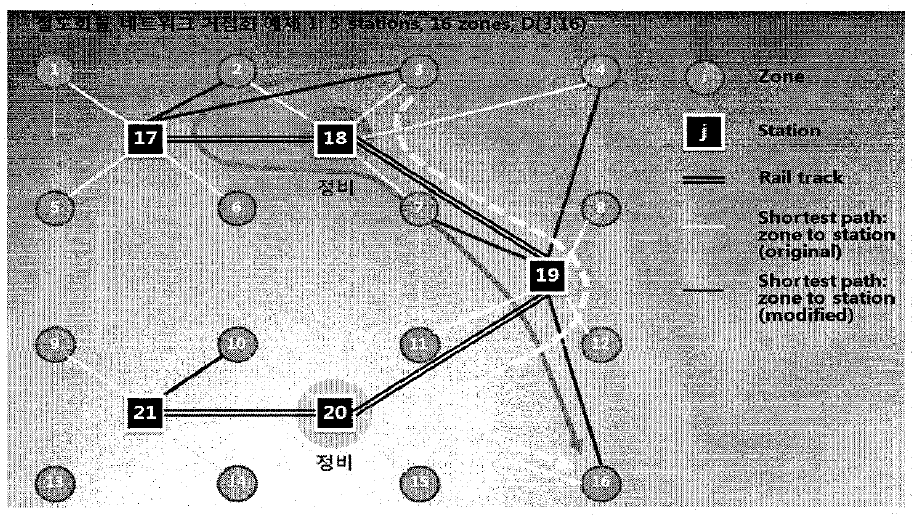 화물 네트워크 거점화 모형을 위한 네트워크 구성 예시