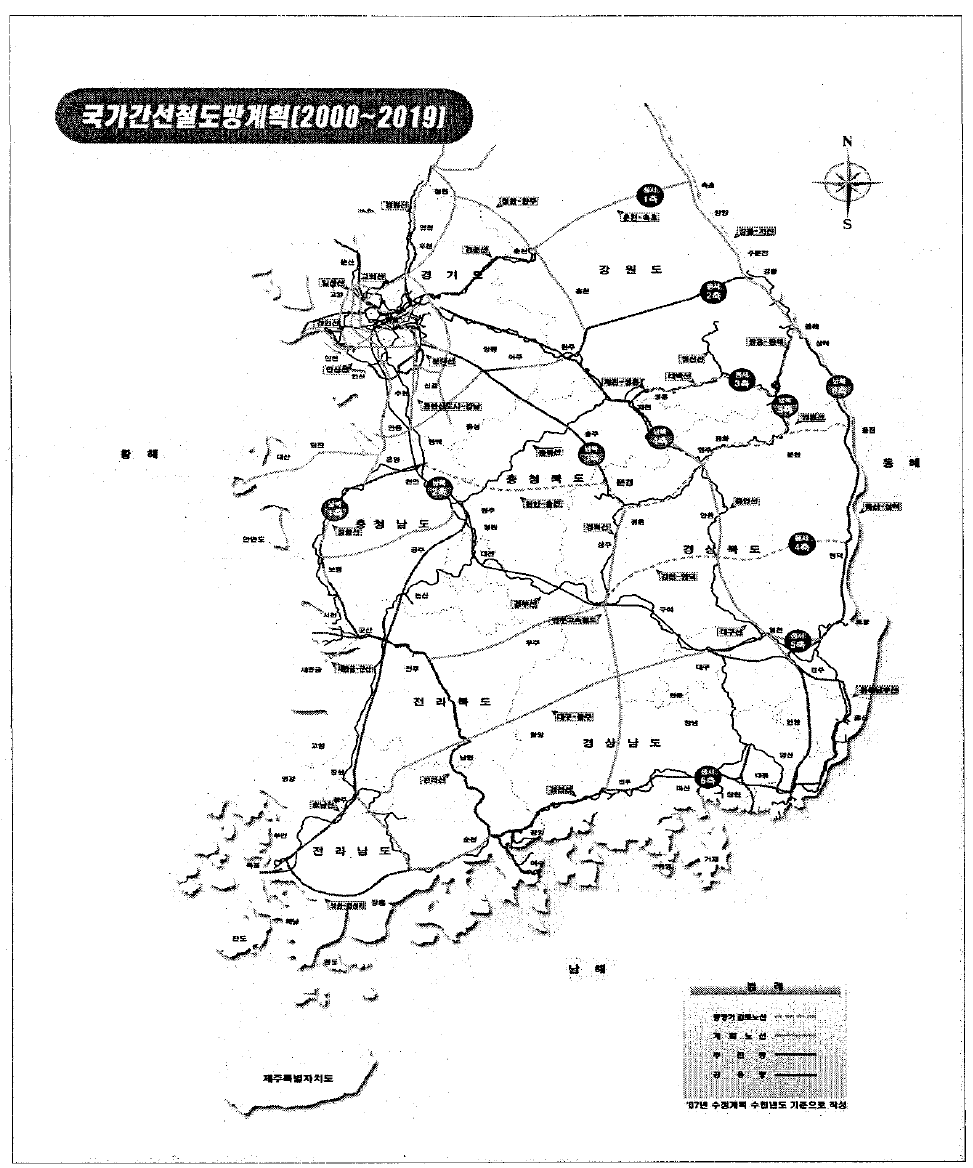 국가 간선 철도망 계획 (2000~2019)