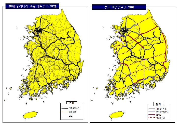 현재 우리나라 철도망 현황 및 철도 미연결구간