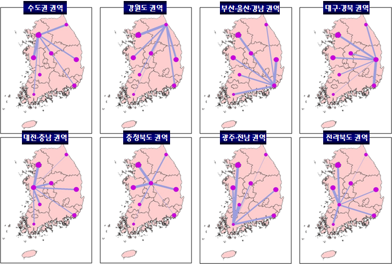 15개 권역간 발생 통행량 패턴