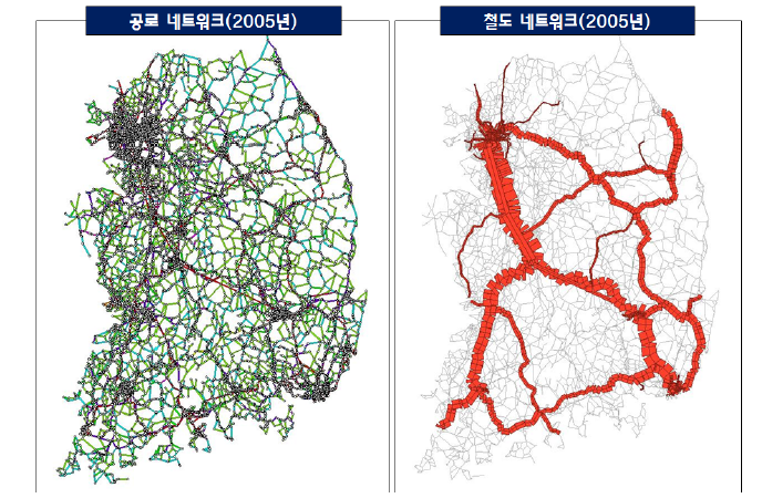 분석에 이용된 현황 네트워크(2005년)