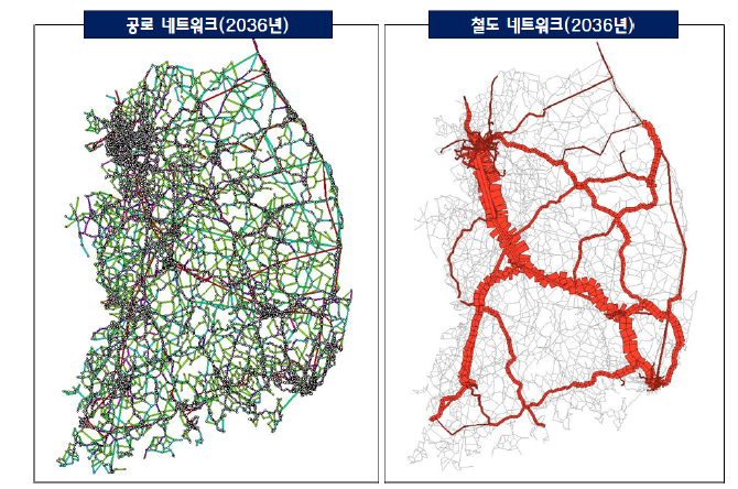 분석에 이용된 장래 네트워크(2036년)