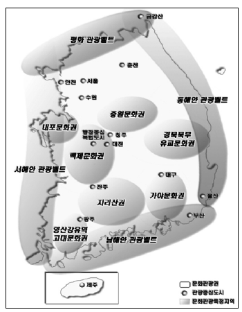 문화관광특정지역 개발