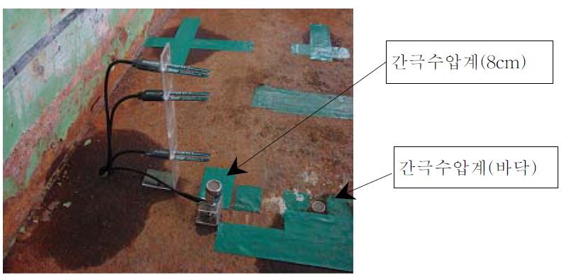 간극수압계 설치