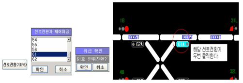 선로전환기 단독취급