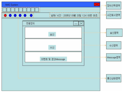 NMS의 화면