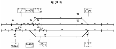 세천역 배선약도