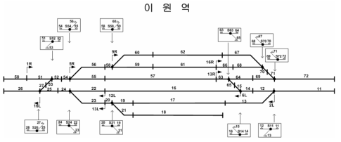 이원역 배선약도