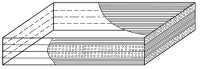 Laminated plates