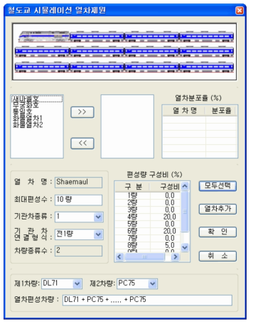 한국의 기존선에 대한 열차제원 입력사례