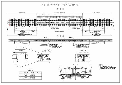 터널 콘크리트 도상 시공도