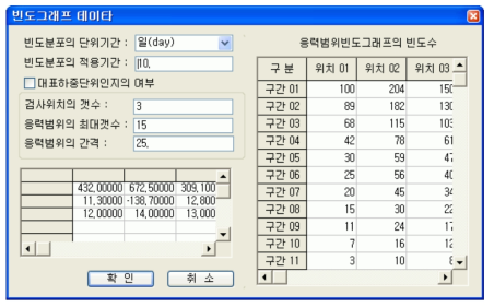 빈도그래프 파일명 입력