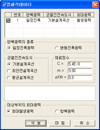 균열해석데이터