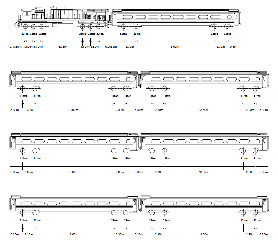 디젤(7100)-객차7량 축중 배치도