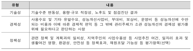 성능개선 적합성 검토 항목(예시)