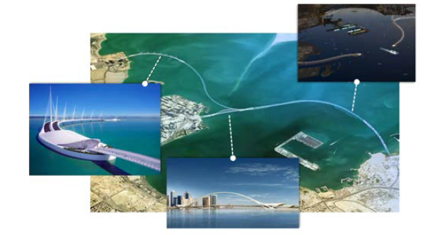 카타르의 Sharq Crossing Project