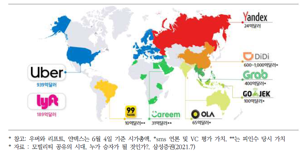 지역별 차량 공유 업체 현황