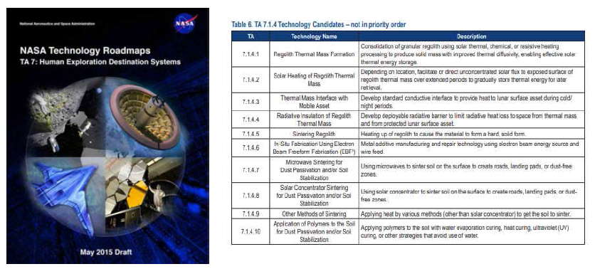 NASA 2015 Technology Roadmaps TA 7