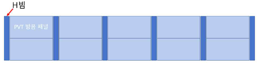 PVT 방음벽 시스템 구조물
