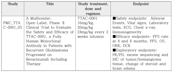 PMC_TTAC-0001_03 임상 연구 계획