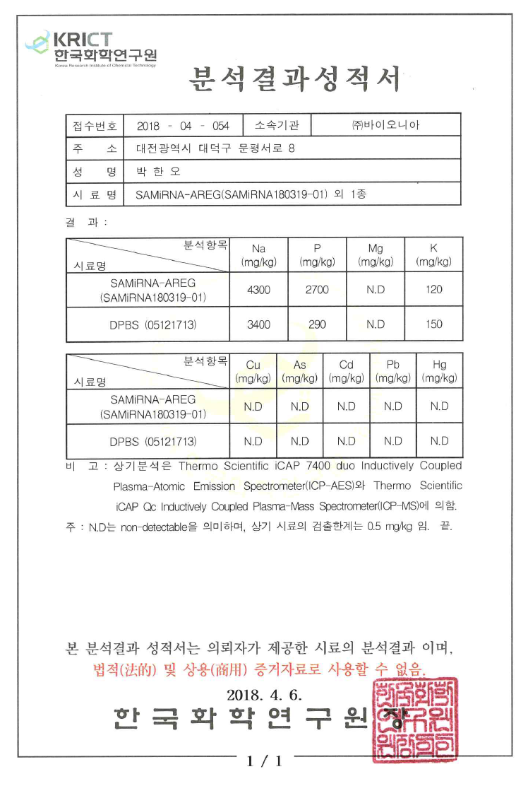 SAMiRNA-AREG 불순물 분석 결과 성적서