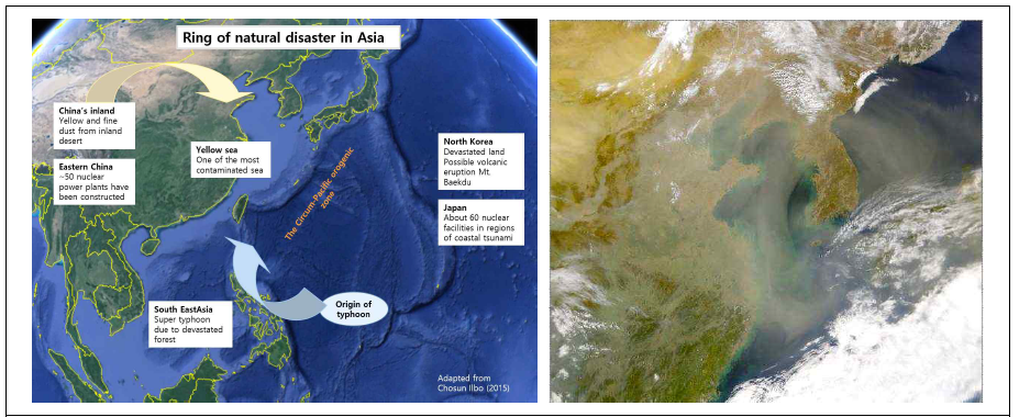 아시아지역의 자연재난과 분포 (왼쪽)와 황사현상의 인공위성 사진 (오른쪽)
