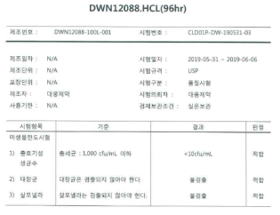 100 mg/150 mL 평가 결과