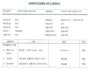 200 mg/150 mL 평가 결과