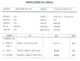 600 mg/150 mL 평가 결과