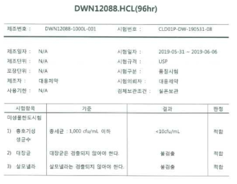 1000 mg/150 mL 평가 결과