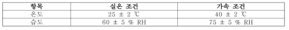 실온 및 가속 안정성 조건