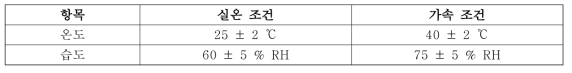 실온 및 가속 안정성 조건