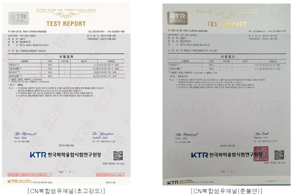 CN복합섬유패널 시험 성적서