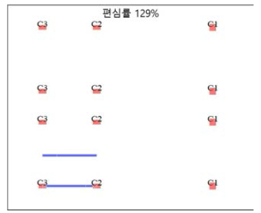 편심률 105% 기둥 및 벽체 배치