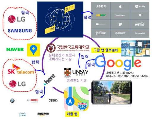 구글맵스 아시아와 호주 뉴사우스웨일즈 대학과 협력