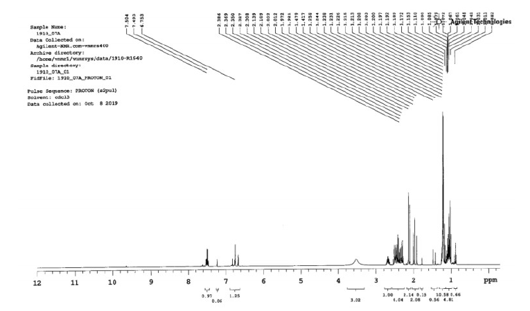 MF-100의 1 H-NMR 스펙트럼